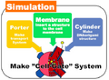 Thumbnail for version as of 20:36, 27 October 2012