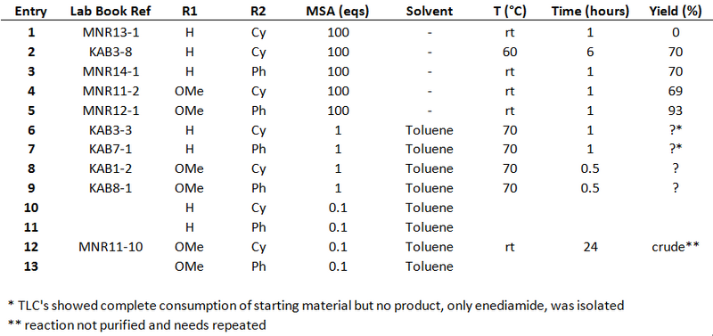File:Table01 working.PNG