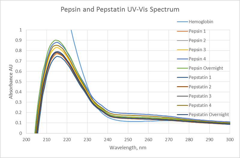 File:20130924 peppepstatntm.png