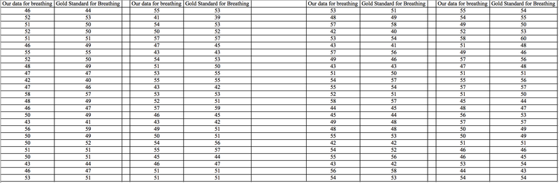 File:Data breath.jpg