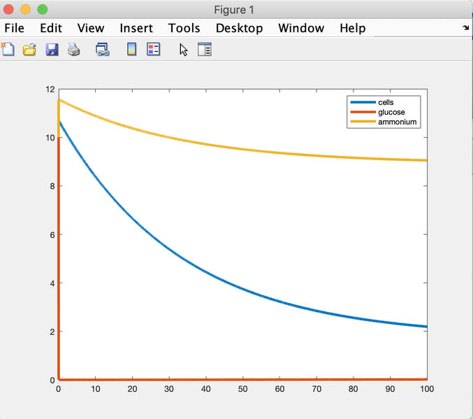 File:Screen Shot 2019-04-25 at 11.18.09 PM.png