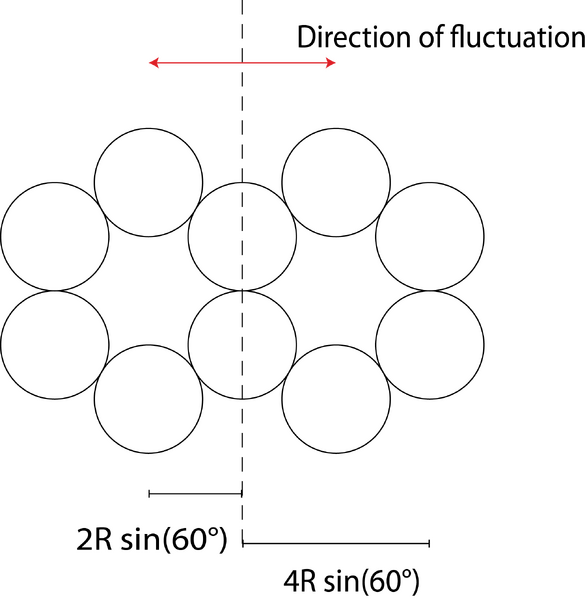 File:Crosssection 10hb.png