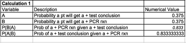 Description of image