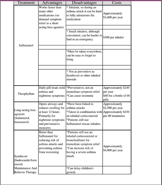 File:Screenshot 2016-09-06 18.43.21.png