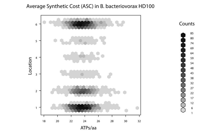 File:Hex asc bd100.png