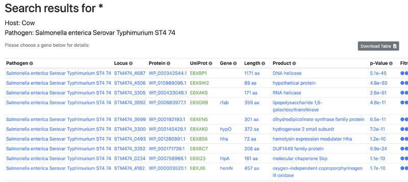 File:Ktag search query.png
