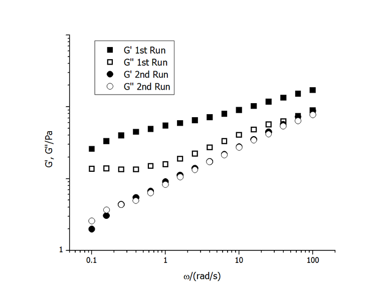 File:05-06-2009 D F-T Swp.png