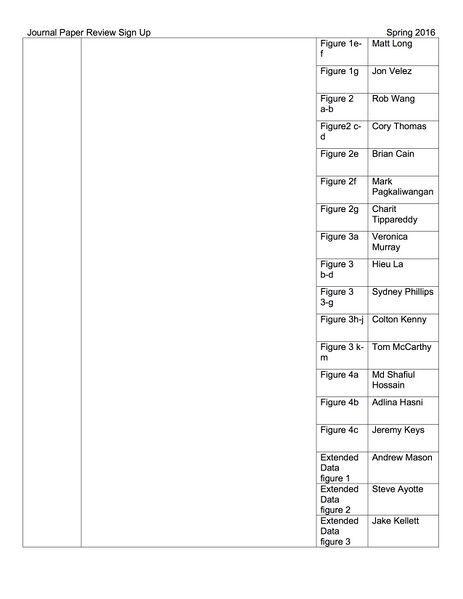 File:2016 575 Papers p3.jpg