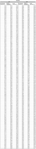 File:Absorbance Raw Data Image.jpg