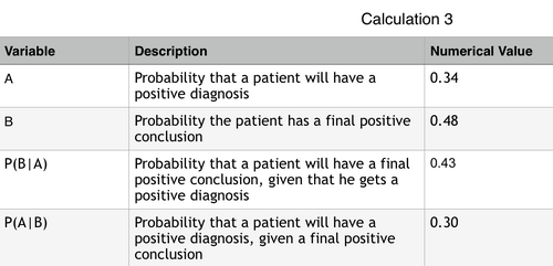 Description of image
