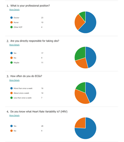 Description of image