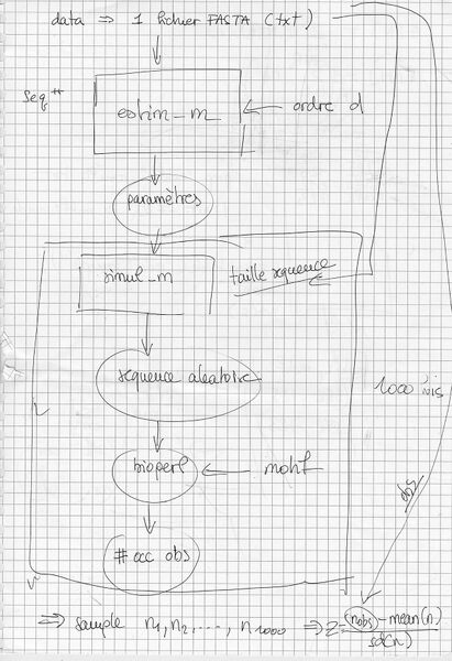 File:First page Nuel.jpg