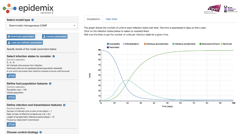 File:Maddahi startgraph.png