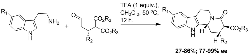 File:2010 Zhao OL.png