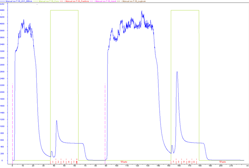 File:ADA HisTrap2.PNG