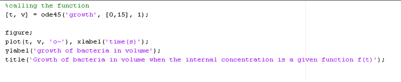 File:Calling growth.TIF