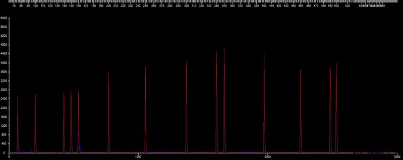 File:20110323 Frag LOM-F.jpg