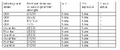 Thumbnail for version as of 15:43, 26 October 2007