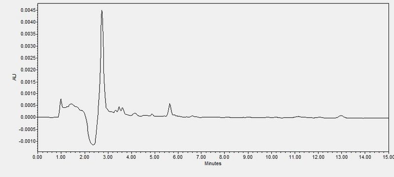 File:Water 10142015 waters uv.jpg