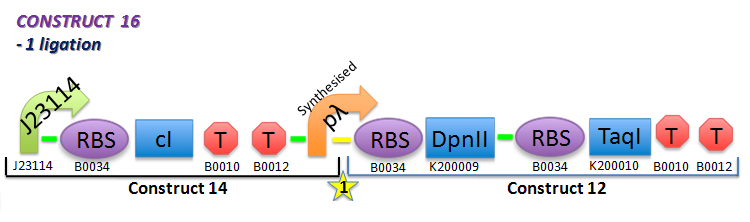File:II09 ConstM3c.jpg