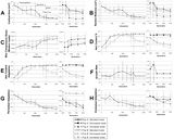 Osteoporosis International