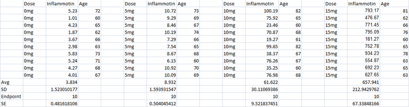 File:Lab II Data.png