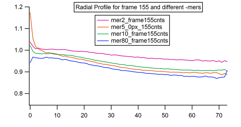 File:Chris nie 155 radial.png