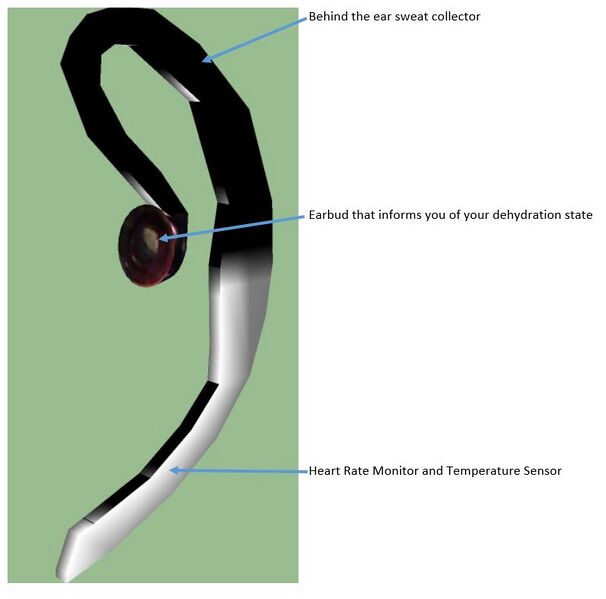 File:Earbuds1.jpg
