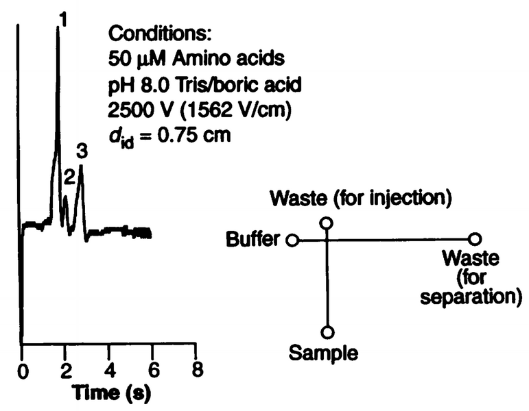 File:Figure 3 Set-up3.png