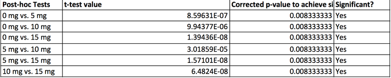 File:Human stuff.png