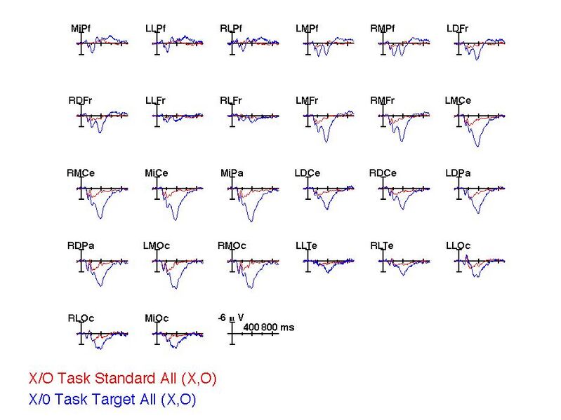 File:Plot wave visodbl.jpg