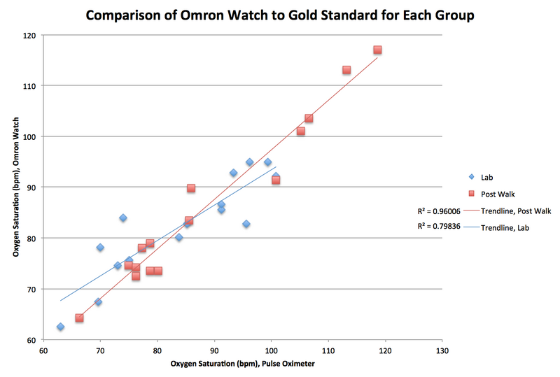 File:Pulse - Pearsons.png