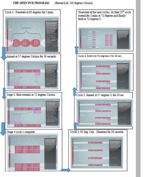 File:BME 100 group5 cpr program.jpg