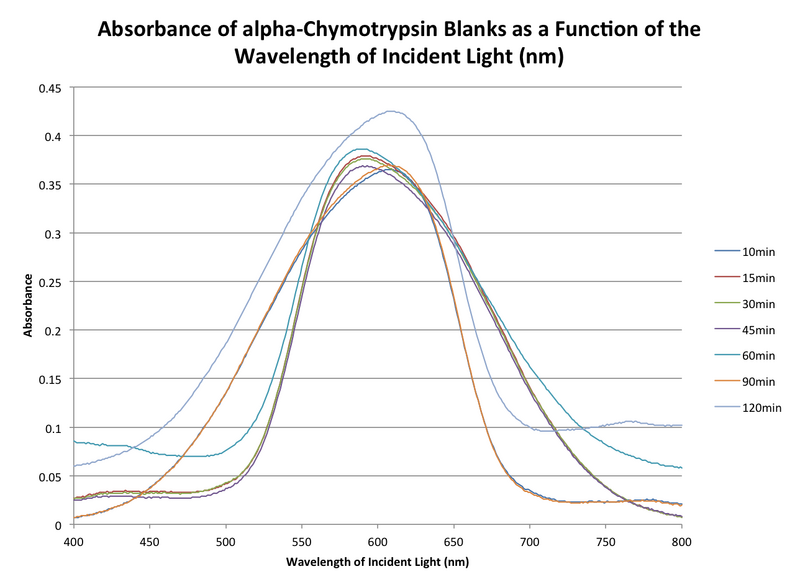 File:02 20150930 bonan blanks abs.png