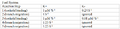 Thumbnail for version as of 22:48, 27 October 2012