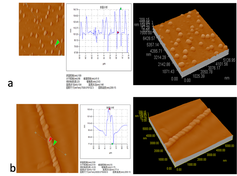File:Biomod tianjin results 11.png