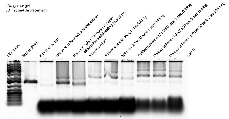 File:2011-07-26 spheregel.jpg