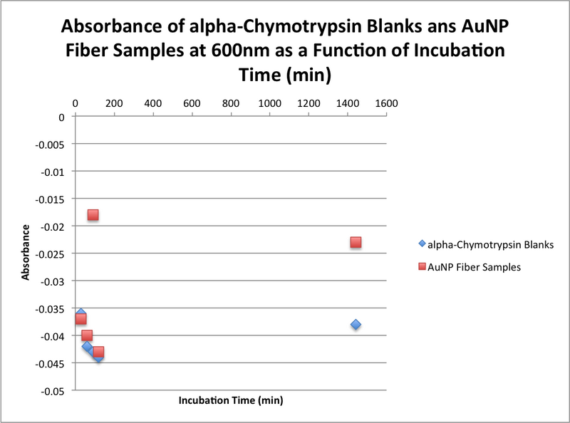 File:20151113 1112 bonan 600nm both.png