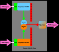 Thumbnail for version as of 22:15, 17 March 2006