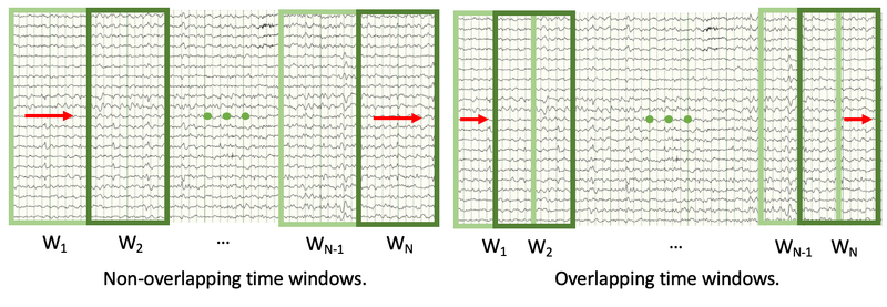 File:Timewindows example.png