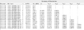 Thumbnail for version as of 05:33, 8 November 2011