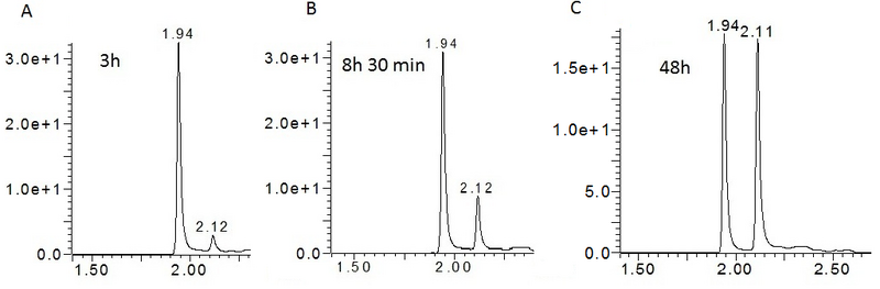 File:Tri-block negative.png