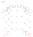 Front 3 faces (E,D,C) Outside view, only out-facing aptamers within (ie."looped into") oligos.