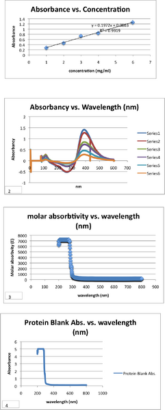 File:Klareseptermber 14.png