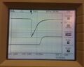 oscilloscope display of both lab signals