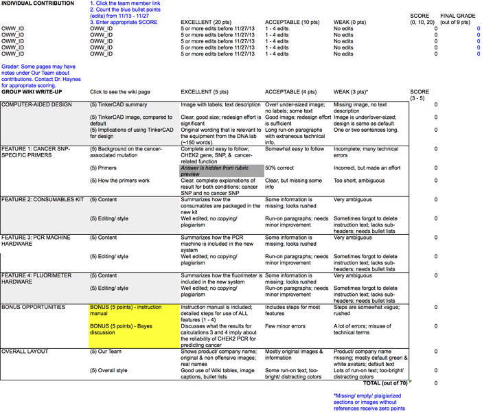 File:BME100 2013 RubricLR6.png