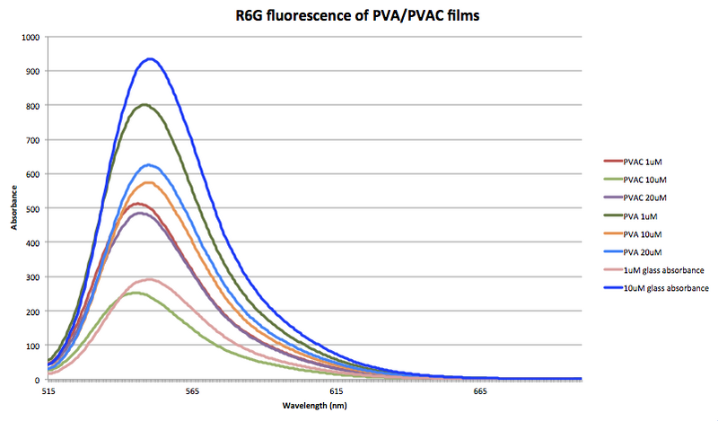 File:Screen Shot 2014-10-03 at 2.02.41 PM.png