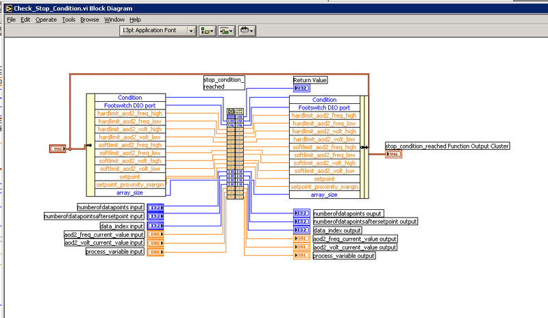 File:Stop condition DLL.png