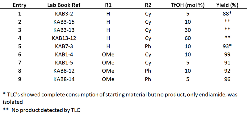 File:Table02.PNG