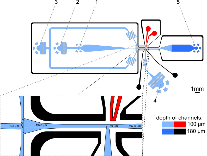 File:VASA picoinjector.png
